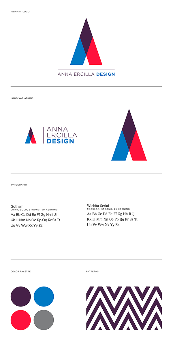 Branding - Anna E. :...