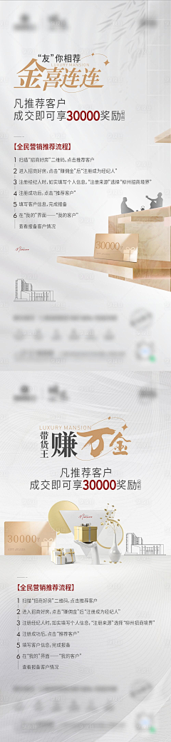 ┊魔ˇ羯oO采集到老带新