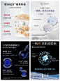 详情页设计｜分子成分排版技巧素材灵感参考 - 小红书