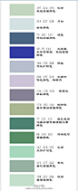 另一个朋友要的古风配色图表 去年年初从日本色彩博物馆整理的一些中国古代常用色 奉上 ！