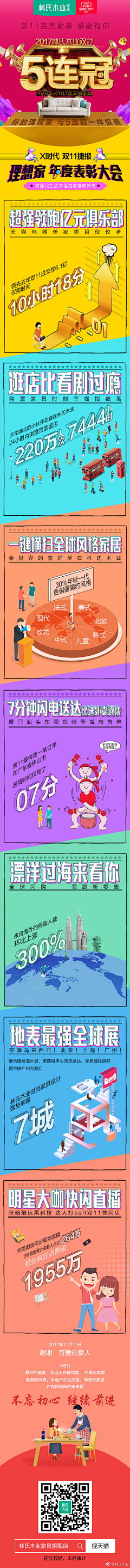 明天的我111111采集到首页无线（主题清晰）