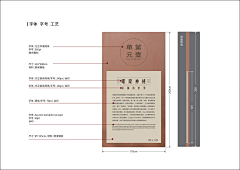 LLL-DESIGN采集到展厅的版式