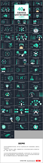 40页互联网科技信息可视化PPT图表