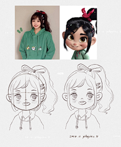 小P老师的学徒采集到人物速写