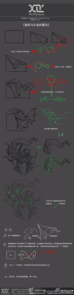 ka2UV_qzuser采集到插画/漫画