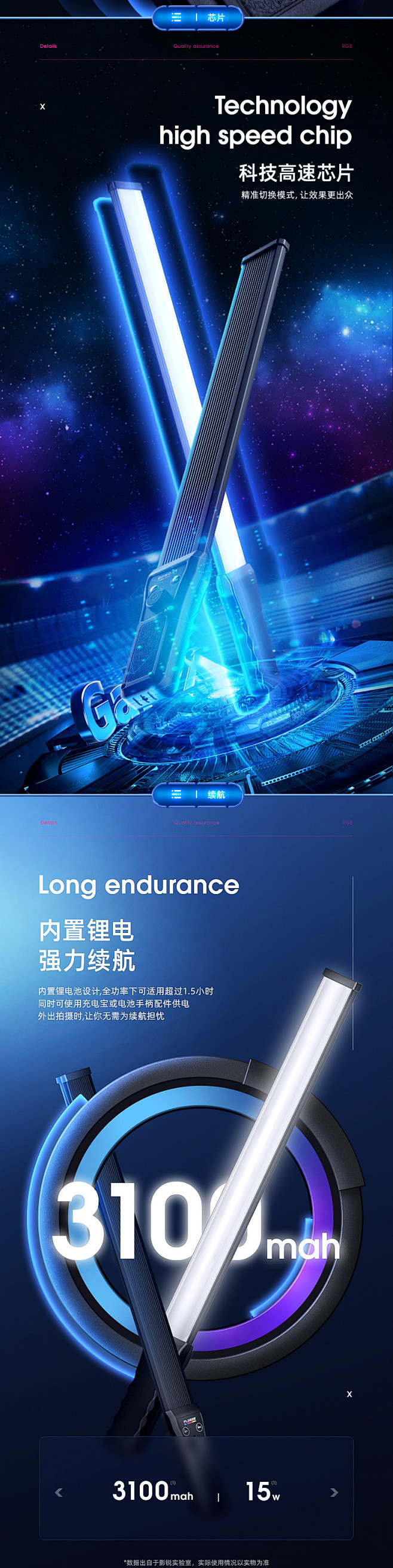 摄影器材品牌策划案例电商淘宝详情页设计科...