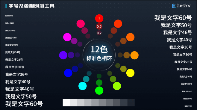 字号及色相明度工具 : 在大规模数据可视...