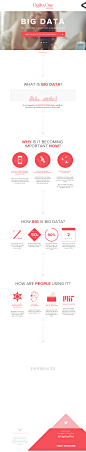 A day in Big Data - For Smarter Customer Experiences - OgilvyOne