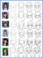 【100天带练】插画基本功练习—头像篇19/100 - 小红书