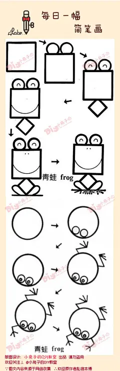 #每日一幅，简笔画#【青蛙】方形的那个还可爱啊！绿蛤蟆花蛤蟆！满田的蛤蟆蹦跳！还记得那首儿歌咩？