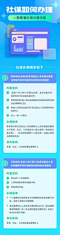 轻透几何风社保办理民生信息科普长图