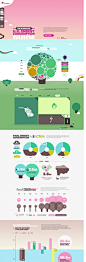 The UK Energy Consumption Guide from Evoenergy