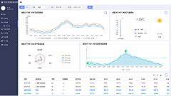 PkuvJOP4采集到天津