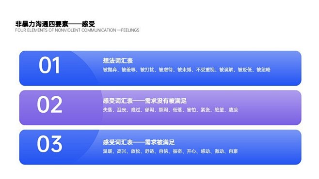 并列关系3项PPT图文页