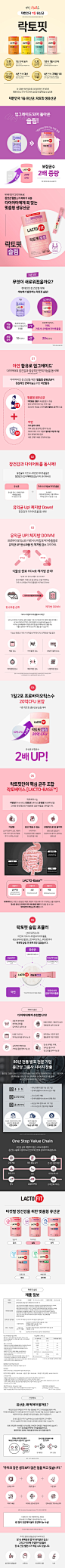 락토핏슬림-1