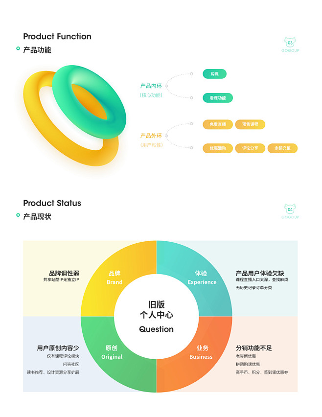 _流程图 _T2021523 