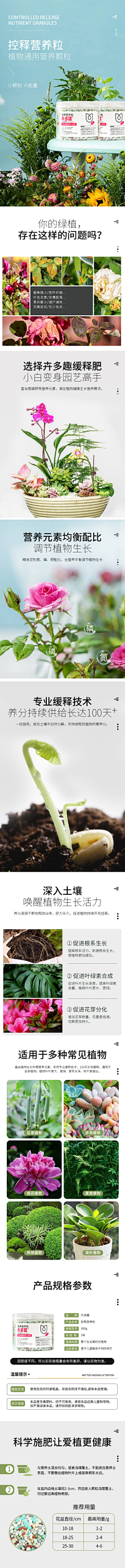 夏桑子采集到农药