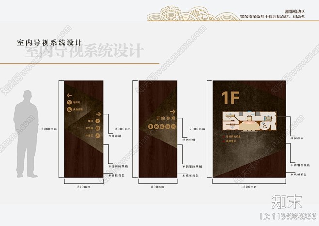 湘鄂东南赣边区烈士陵园纪念馆导视系统方案...