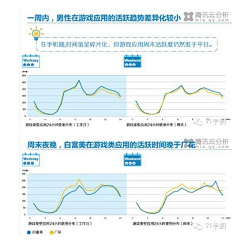 ZSTSD采集到数据报告