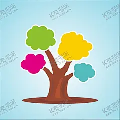 卡通大树 【酷图网】卡通树,云朵大树,树素材,秋天大树,小树,小树素材,树苗素材,大树背景,大树底纹,绿化树素材,绿化带,路边小树,枯树,枯树素材,树木,树木素材,矢量树,老树素材,卡通大树,树剪影,树插画,抽象树,抽象树素材,矢量创意树,漫画树