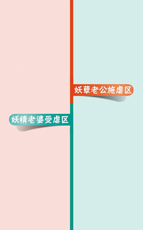 聊天背景