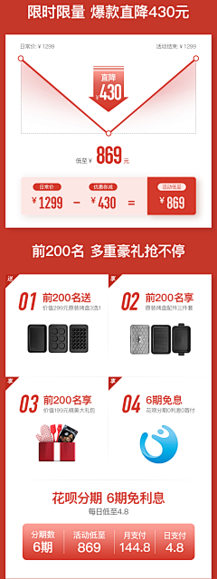 00fii00采集到详情页顶部