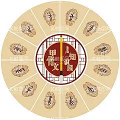 雕刻甲骨文十二生肖  - 源文件下载【酷图网】特写,摄影,动物,文字,剪影,背影,艺术字,珠宝,雕刻,甲骨文,生肖