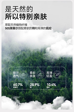 lili阿采集到待分类