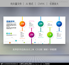 梦晗水晶采集到扁平化设计