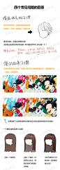 来自分享