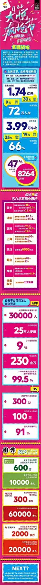 会玩的大悦城和她的疯抢节！