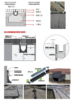 BUTTONS采集到排水