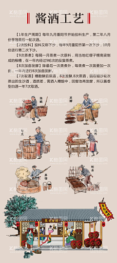 LcOaavPG采集到酒类海报