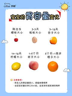 加采集到公众号，小红书配图