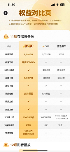 GGGGG耶采集到教育类—课程表-课程介绍