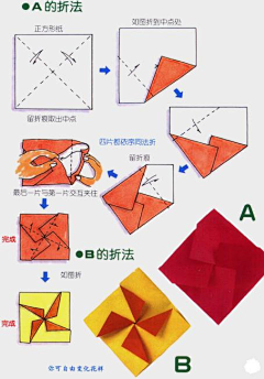 阿篱～采集到2