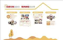 丫头的眼采集到便民中心