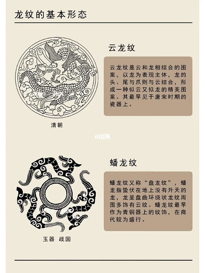 中国纹样.龙纹形态-花瓣网