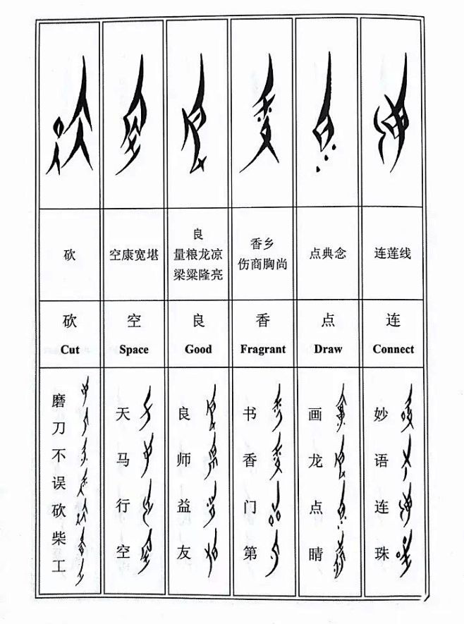 湖南江永【女书】唯一的一款女性文字