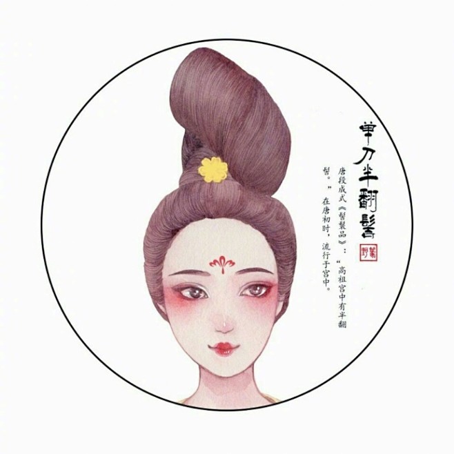 【古代女子发髻图鉴】古风画必备的发型素材...