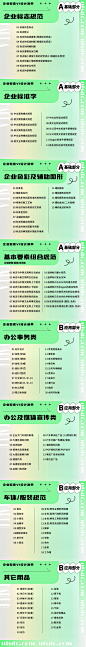 VIS VI设计清单