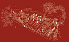 跃云间采集到分析图参考