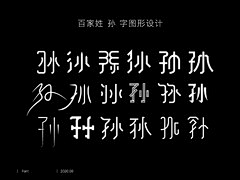 黎薇薇采集到day7