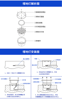 设计师马富彪采集到施工工艺、节点、收口及细节