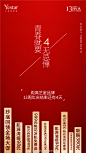 成都艺星整形官方微博的微博_微博