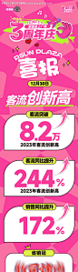 周年庆喜报长图海报-源文件【享设计】