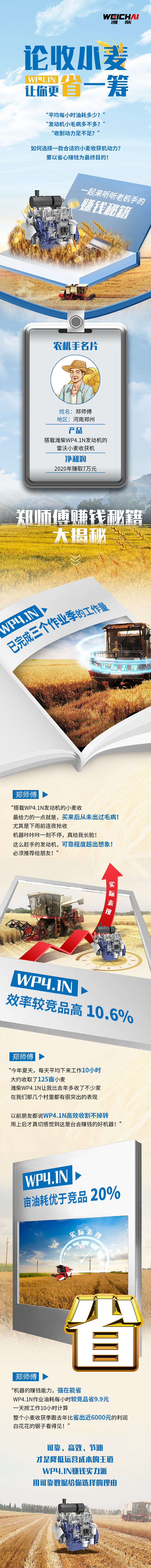 小麦丰收秘籍长图专题设计-志设网-zs9...