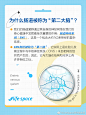 @LifeSpace澳洲益生菌 的个人主页 - 微博