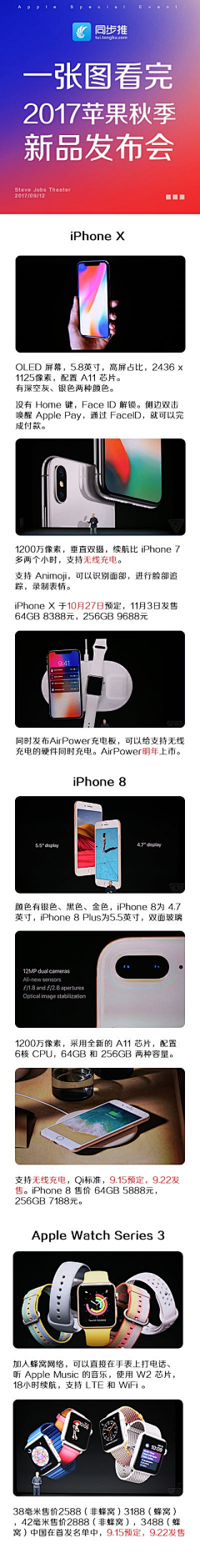 潜-水-鱼采集到数据/图示