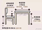 【设计小基础】人性化设计，让生活更舒适#设计秀 ​​​​